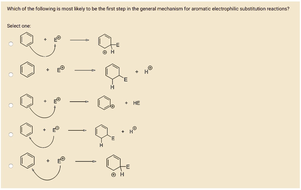 SOLVED Which Of The Following Is Most Likely To Be The First Step In