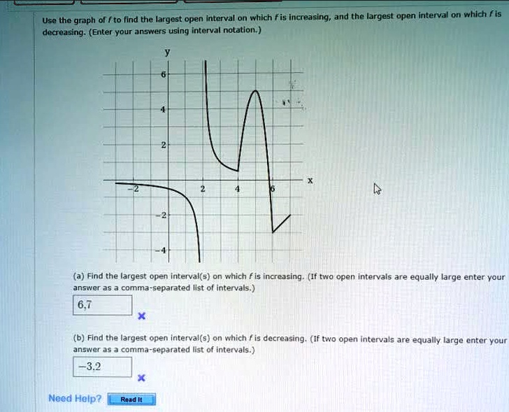 SOLVED Use The Graph Of F To Find The Largest Open Interval On Which F