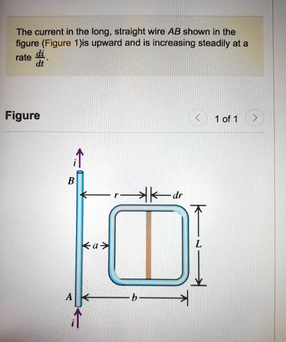 The Current In The Long Straight Wire Ab Shown In Th Solvedlib