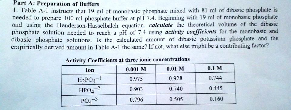 SOLVED Part A Preparation Of Buffers Table A I Instructs That 19 Ml