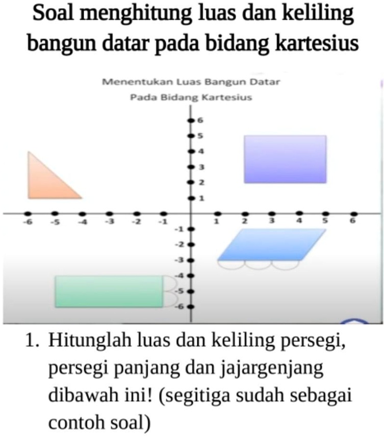 Solved Pls Bantu Kerjain Pr Aku Kakak Soal Menghitung Luas Dan