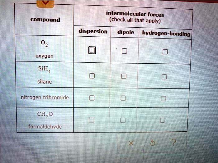 Solved Intermolecular Forces Check All That Apply Dispersion