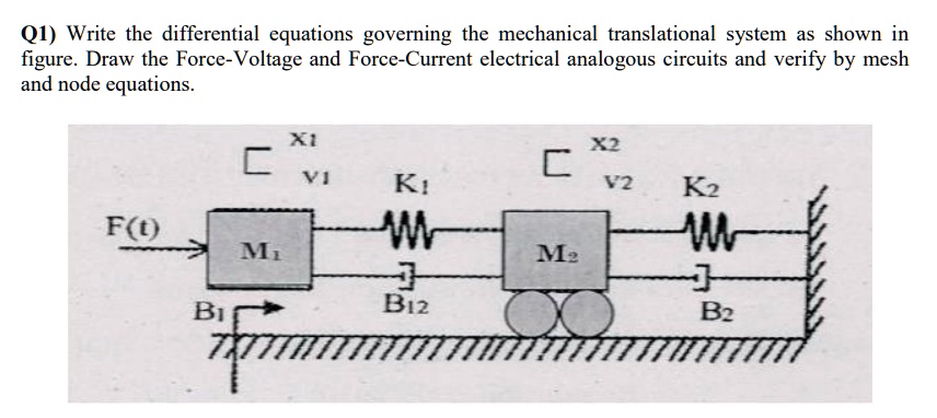 SOLVED Q1 Write The Differential Equations Governing The Mechanical