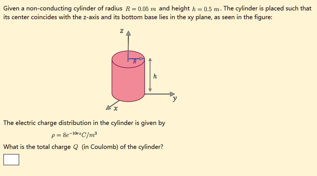 Given A Non Conducting Cylinder Of Radius R 005 M And Height H 05 M The