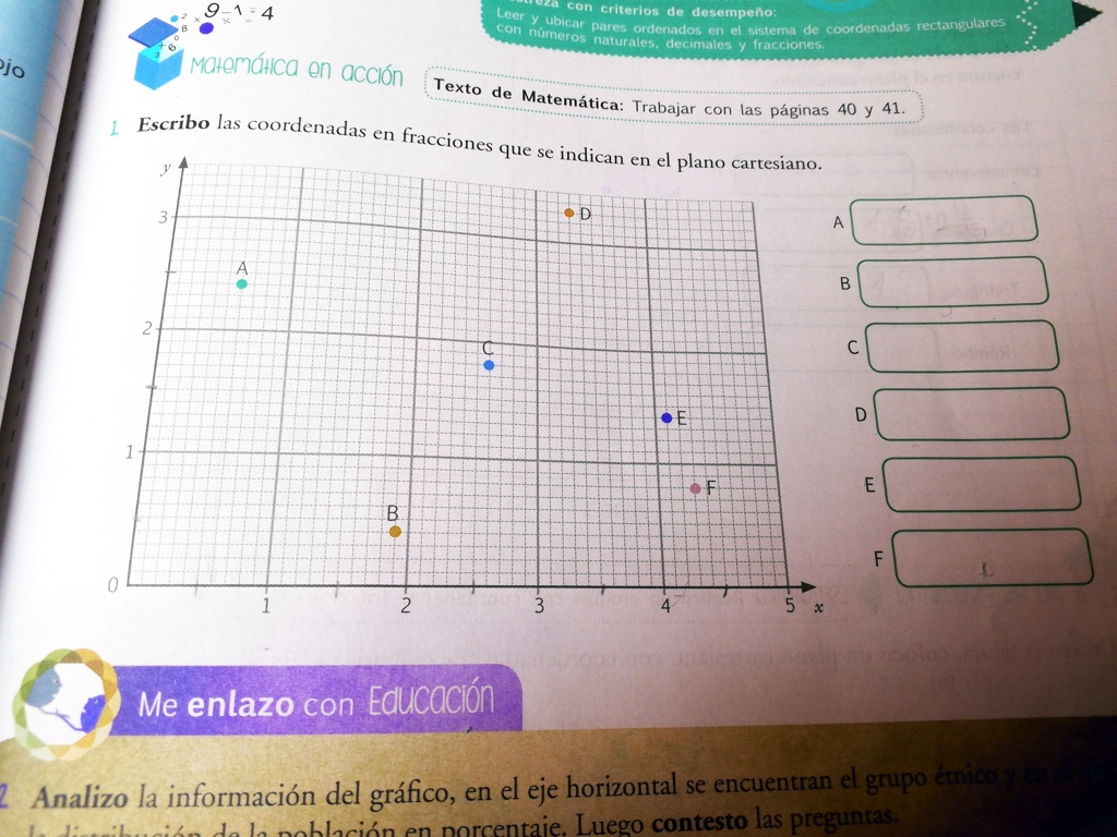 SOLVED Escribo Las Coordenadas En Fracciones Que Se Indican En El