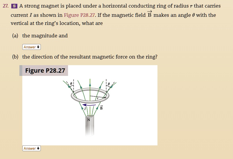 SOLVED 27 Strong Magnet Is Placed Under A Horizontal Conducting Ring