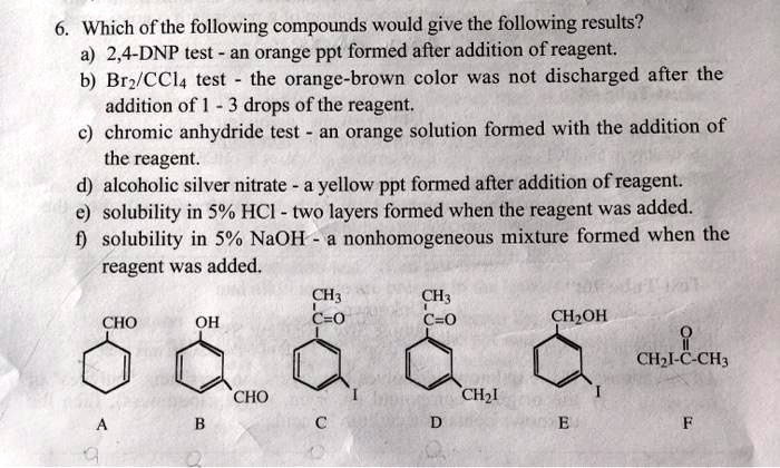 Solved Which Of The Following Compounds Would Give The Following