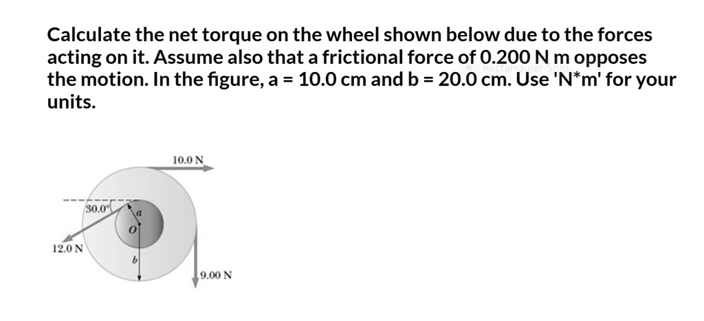 Calculate The Net Torque On The Wheel Shown Below Due Solvedlib