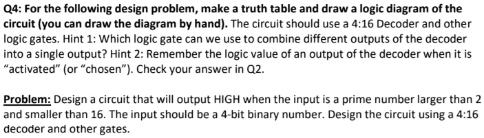 SOLVED Q4 For The Following Design Problem Make A Truth Table And