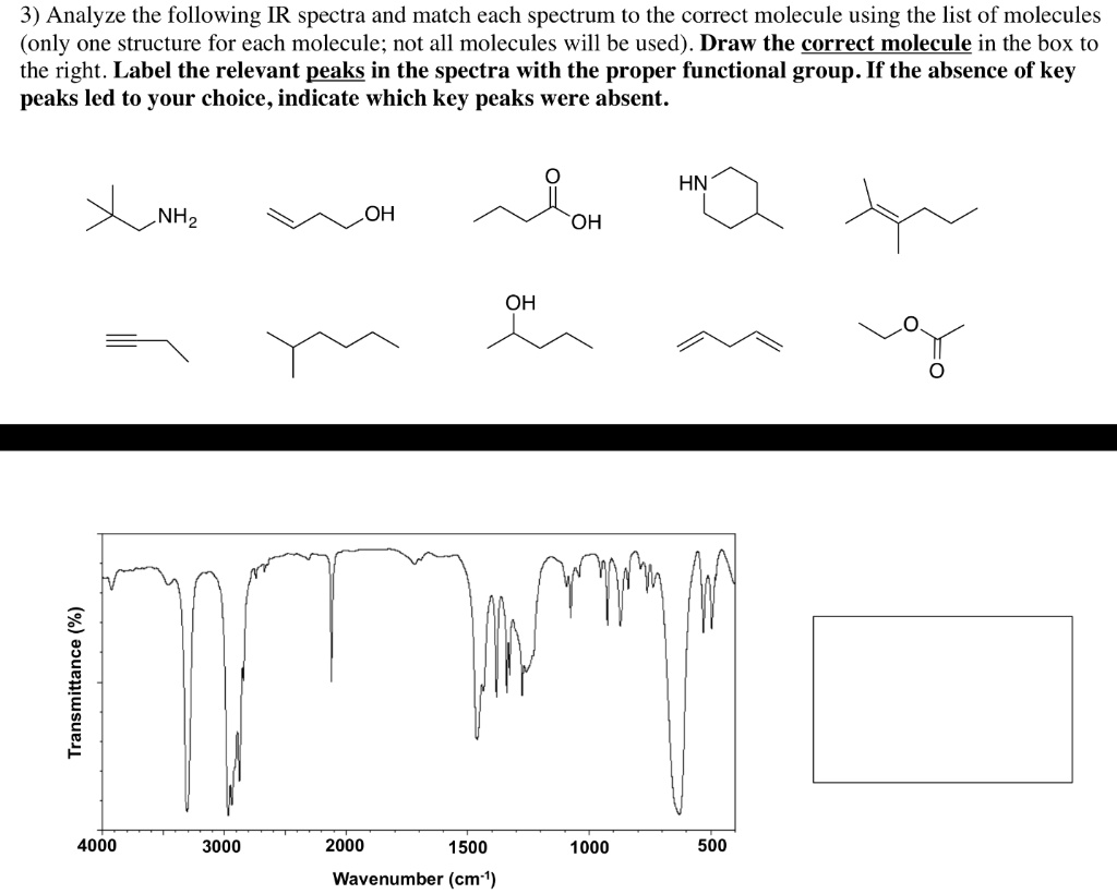 SOLVED 3 Analyze The Following IR Spectra And Match Each Spectrum To