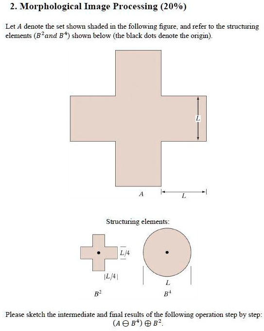 2 Morphological Image Processing 20 Let A Denote The Set Shown