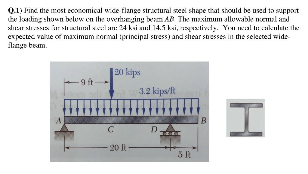 VIDEO Solution Q 1 Find The Most Economical Wide Flange Structural