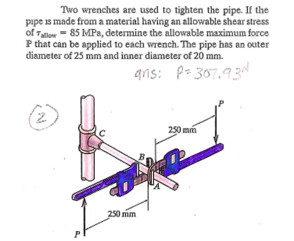 Need Help With This Question Two Wrenches Are Used To Tighten The Pipe