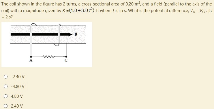 The Coil Shown In The Figure Has Turns Cross Sectional Area Of M