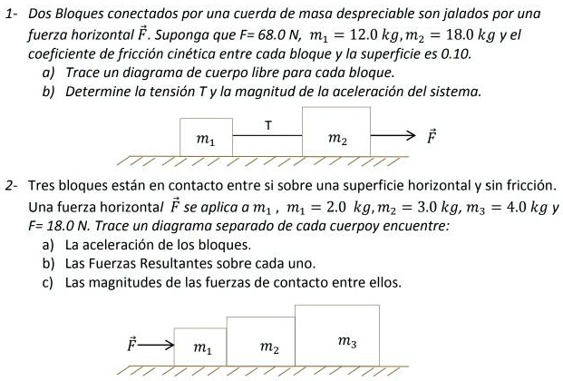 Dos Bloques Conectados Por Una Cuerda De Masa Despreciable Son Jalados