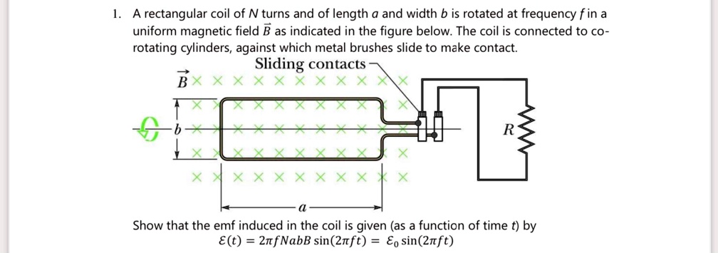 A Rectangular Coil Of N Turns And Of Length A And Width B Is Rotated At