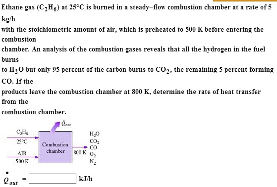 SOLVED Ethane gas CH4 at 25ÂC is burned in a steady flow combustion