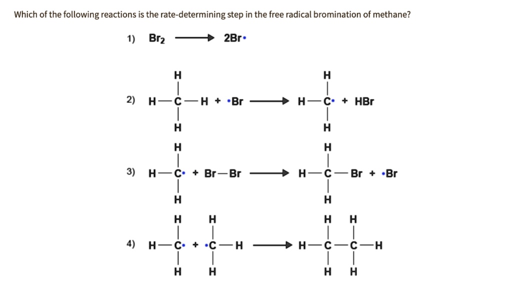 Solved Which Of The Following Reactions Is The Rate Determining Step