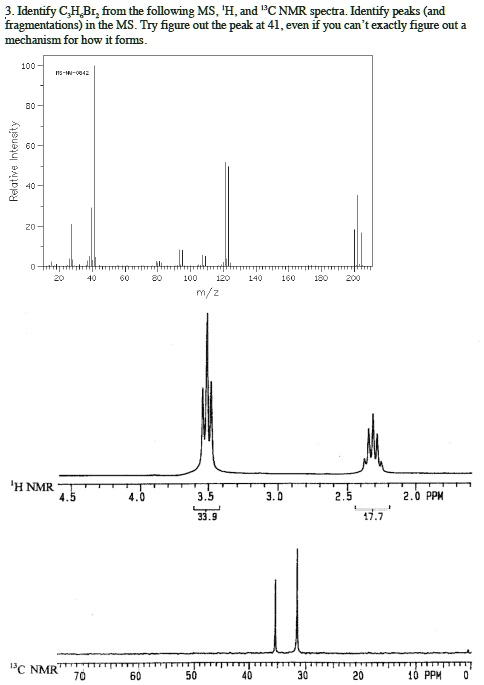 Solved Identify C H Br From The Following Ms H And C Nmr Spectra