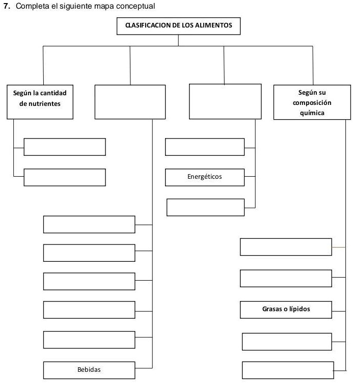 Completa El Siguiente Mapa Conceptual Ayuda Porfa Questions Pub The