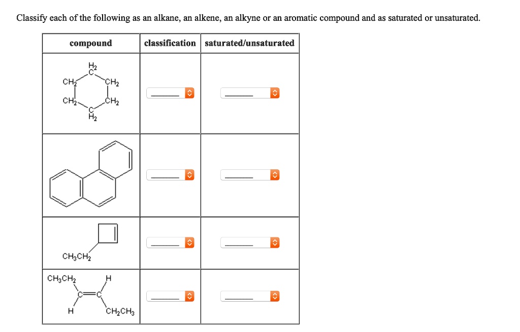 Solved Classify Each Of The Following As An Alkane An Alkene An