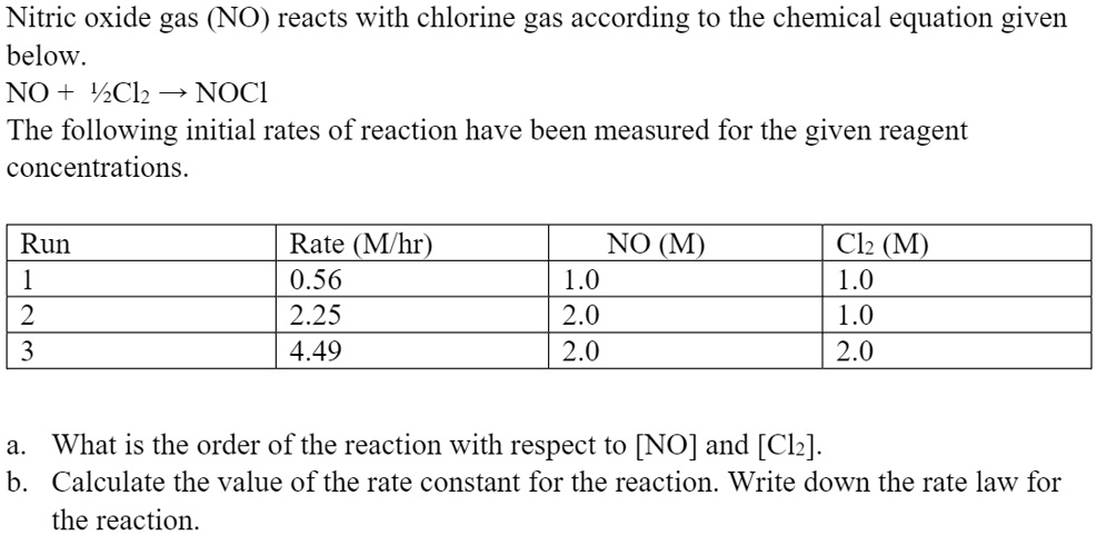 Solved Nitric Oxide Gas No Reacts With Chlorine Gas According To The