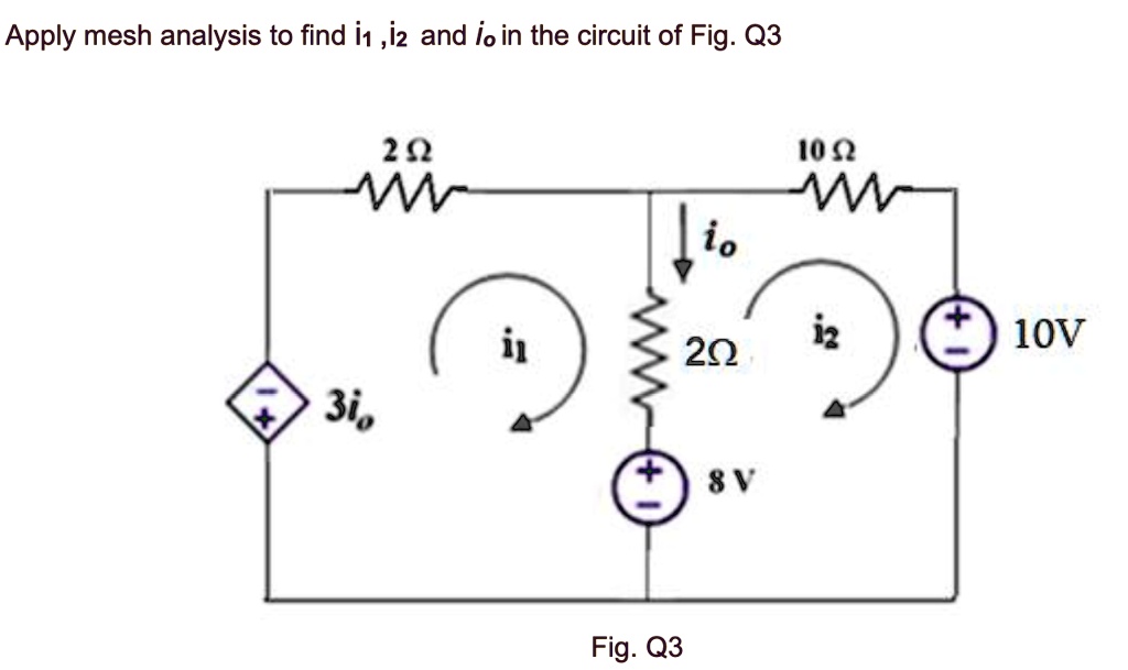 Solved Apply Mesh Analysis To Find I I And Io In The Circuit Of