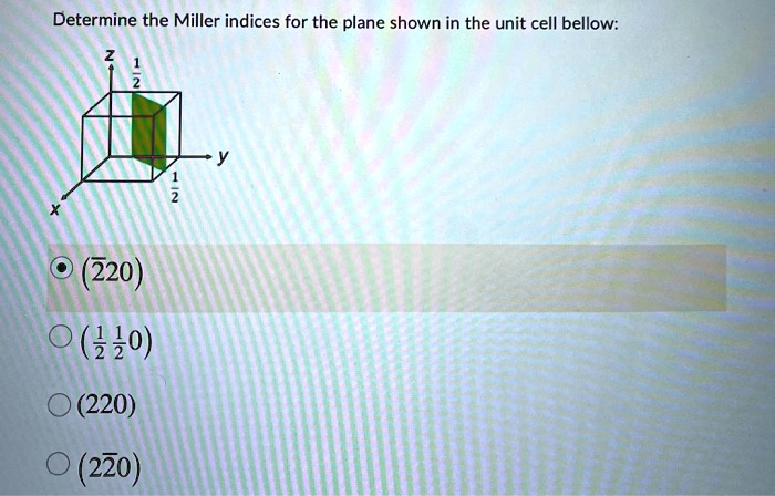 SOLVED Determine The Miller Indices For The Plane Shown In The Unit