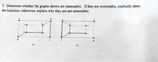 Solved Determine Whether The Graphs Shown Are Isomorphic If They Are