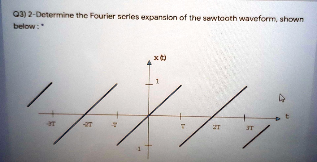 SOLVED 03 Determine The Fourier Series Expansion Of The Sawtooth