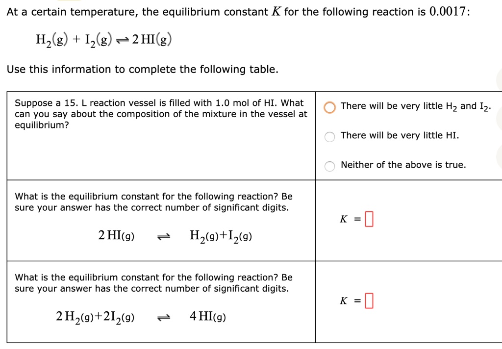 Solved At A Certain Temperature The Equilibrium Constant K For The