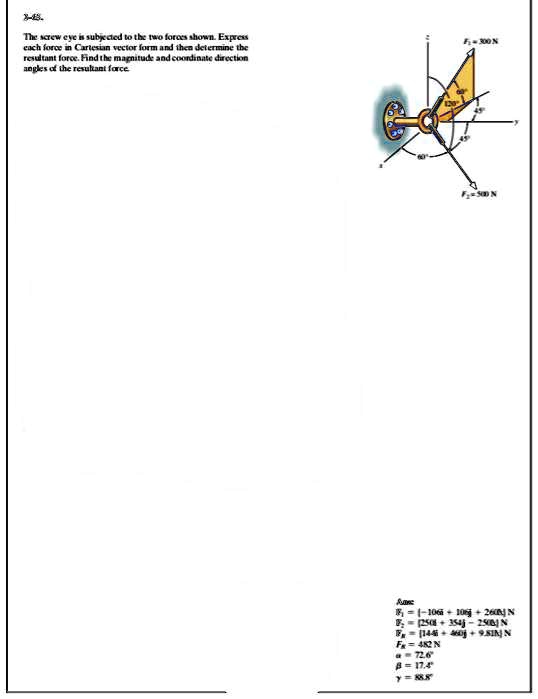 SOLVED The Screw Eye Is Subjected To The Two Forces Shown Express