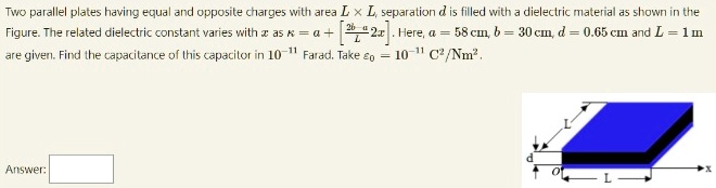 Solved Two Parallel Plates Having Equal And Opposite Charges With Area