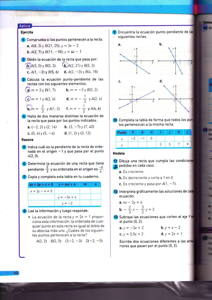 Solved Obten La Ecuacion De La Recta Que Pasa Por Calcula La