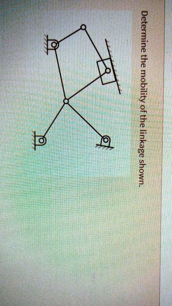 SOLVED 1 Determine The Mobility Of The Linkage Shown