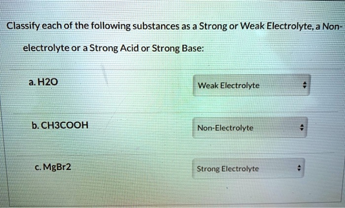 Solved Classify Each Of The Following Substances As A Strong Or Weak