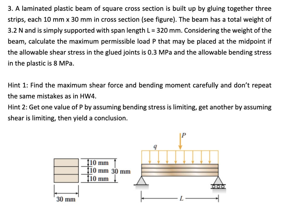 A Laminated Plastic Beam Of Square Cross Section Is Built Up By