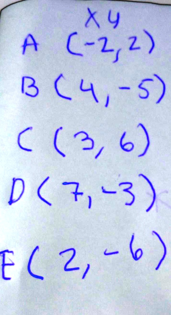 SOLVED Doy 30 puntos en serio a quien me explique cómo se hace este