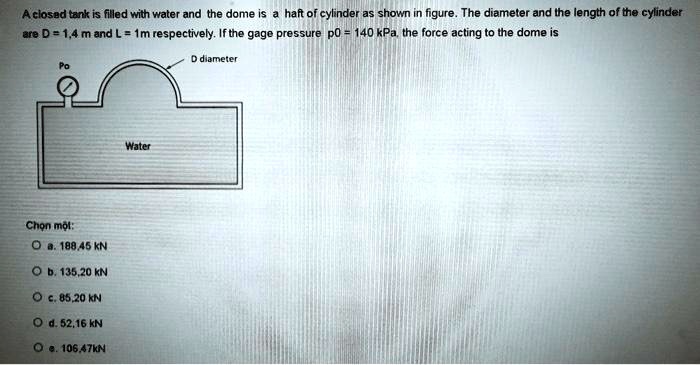 SOLVED A Closed Tank Is Filled With Water And The Dome Is A Half Of A