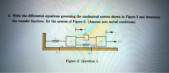 SOLVED Write The Differential Equations Governing The Mechanical