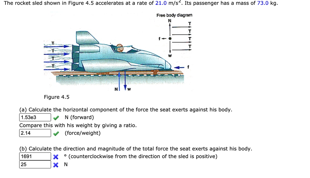 Solved The Rocket Sled Shown In Figure Accelerates At A Rate Of