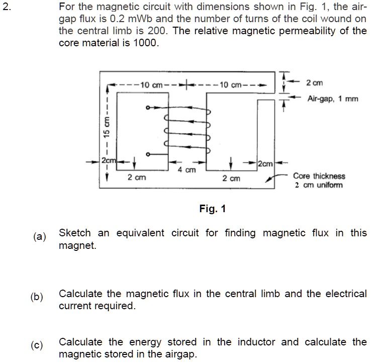 For The Magnetic Circuit With Dimensions Shown In Fig 1 The Air Gap