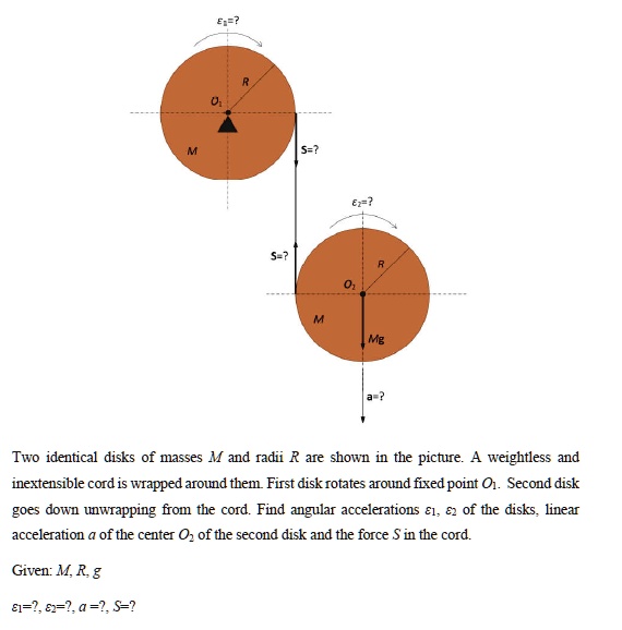 Two Identical Disks Of Masses M And Radii R Are Shown In The Picture A