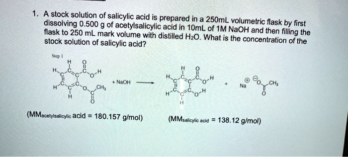 Solved Aistock Solution Of Salicylic Acid Is Prepared In A Ml