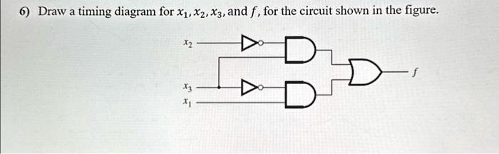 Solved Text Draw A Timing Diagram For X X And F For The Circuit