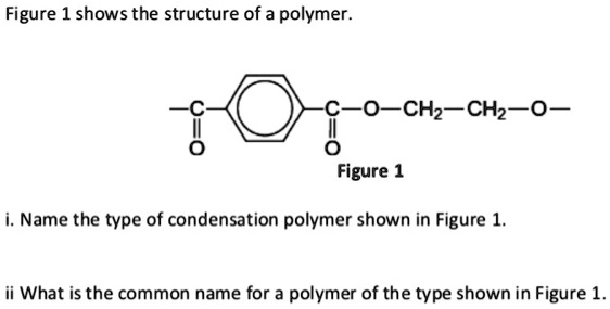 Solved Figure Shows The Structure Of A Polymer Ch Ch Figure