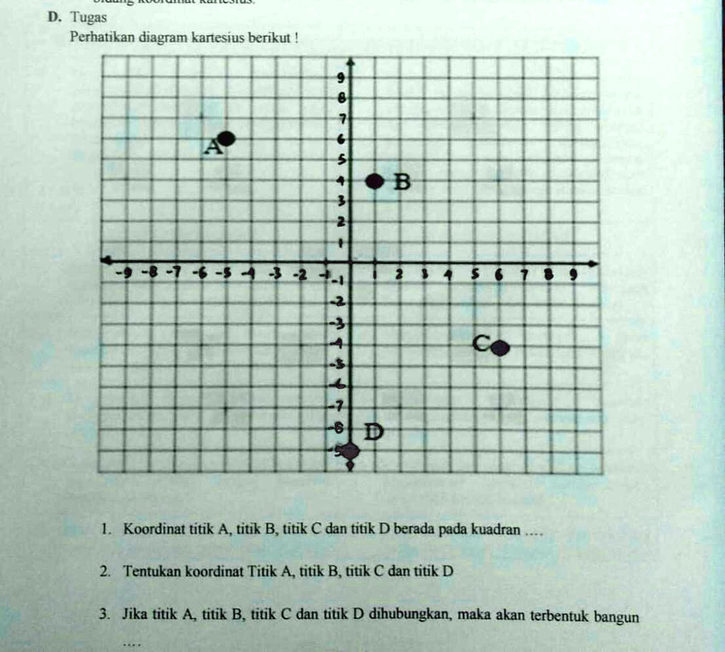 Solved Bsk D Kmpl Sya Ksih Point D Tugas Perhatikan Diagram