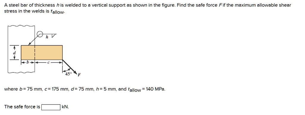 Solved A Steel Bar Of Thickness H Is Welded To A Vertical Support As