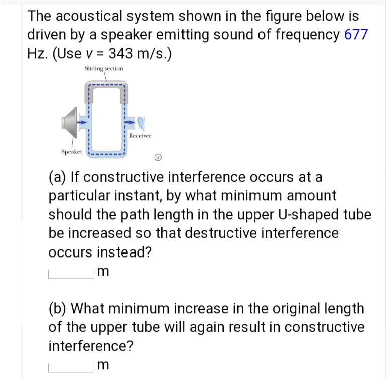 The Acoustical System Shown In The Figure Below Is Dr Solvedlib