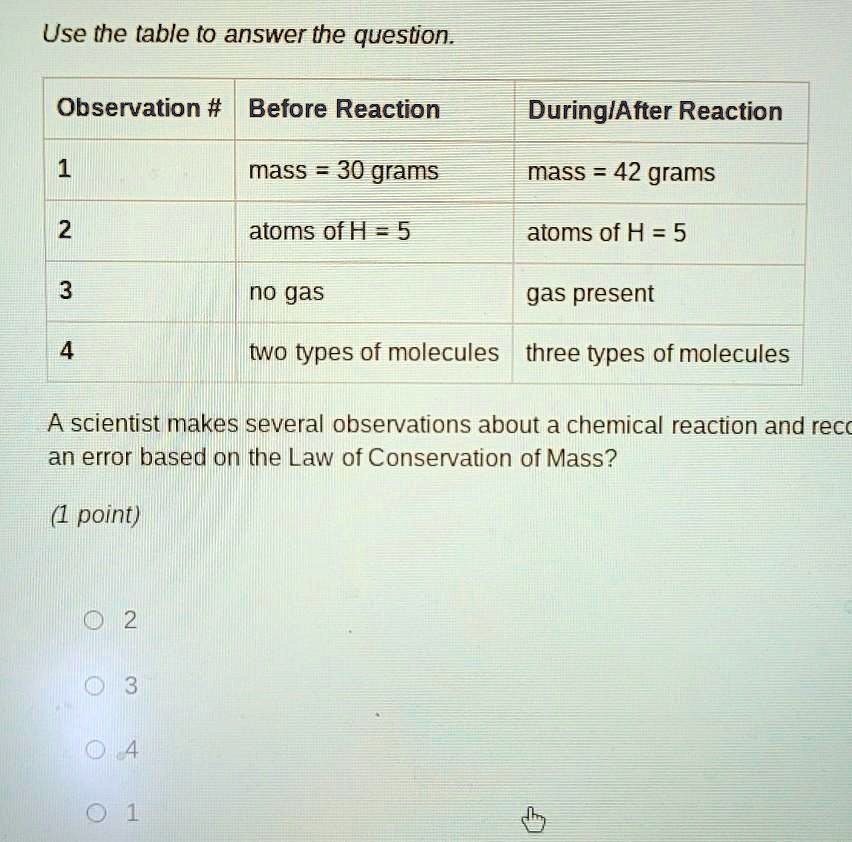 Solved A Scientist Makes Several Observations About A Chemical